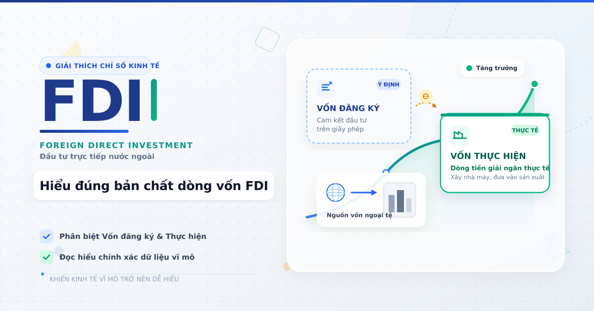 FDI là gì? Vốn đăng ký khác vốn thực hiện thế nào