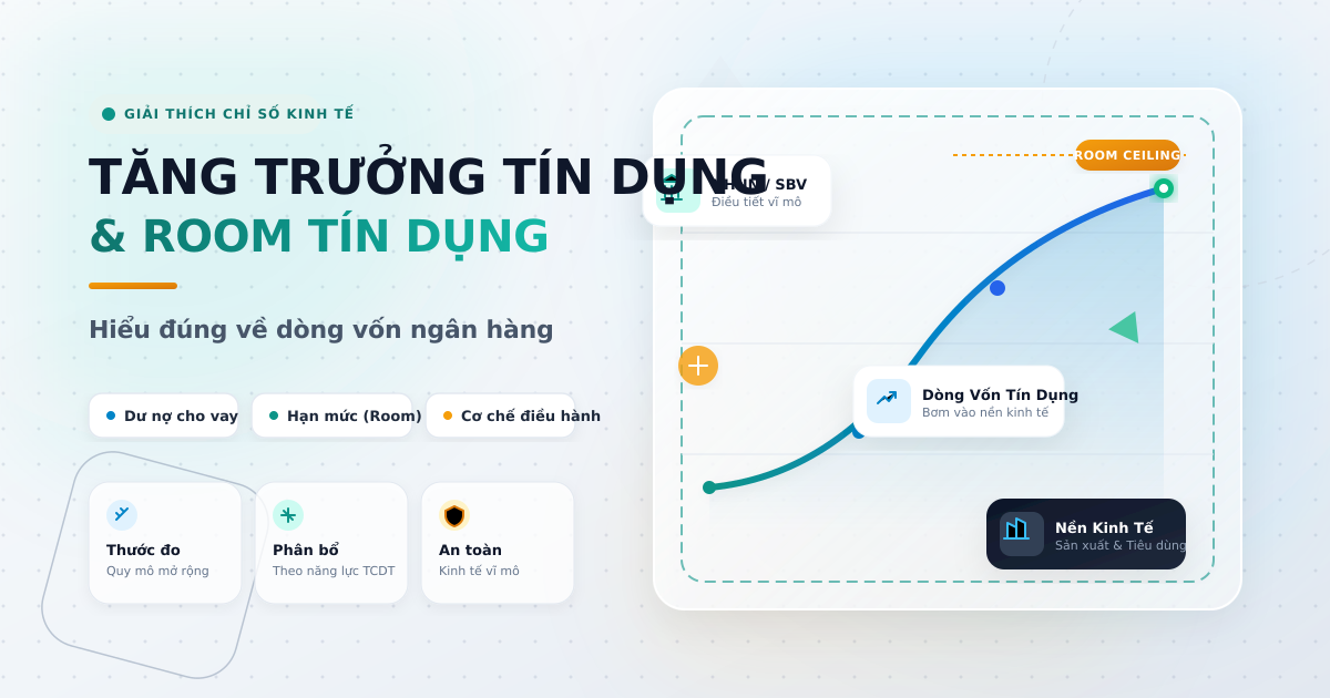 Tăng trưởng tín dụng là gì? Room tín dụng hoạt động ra sao