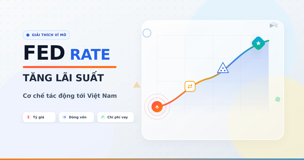 Fed tăng lãi suất ảnh hưởng gì tới Việt Nam?